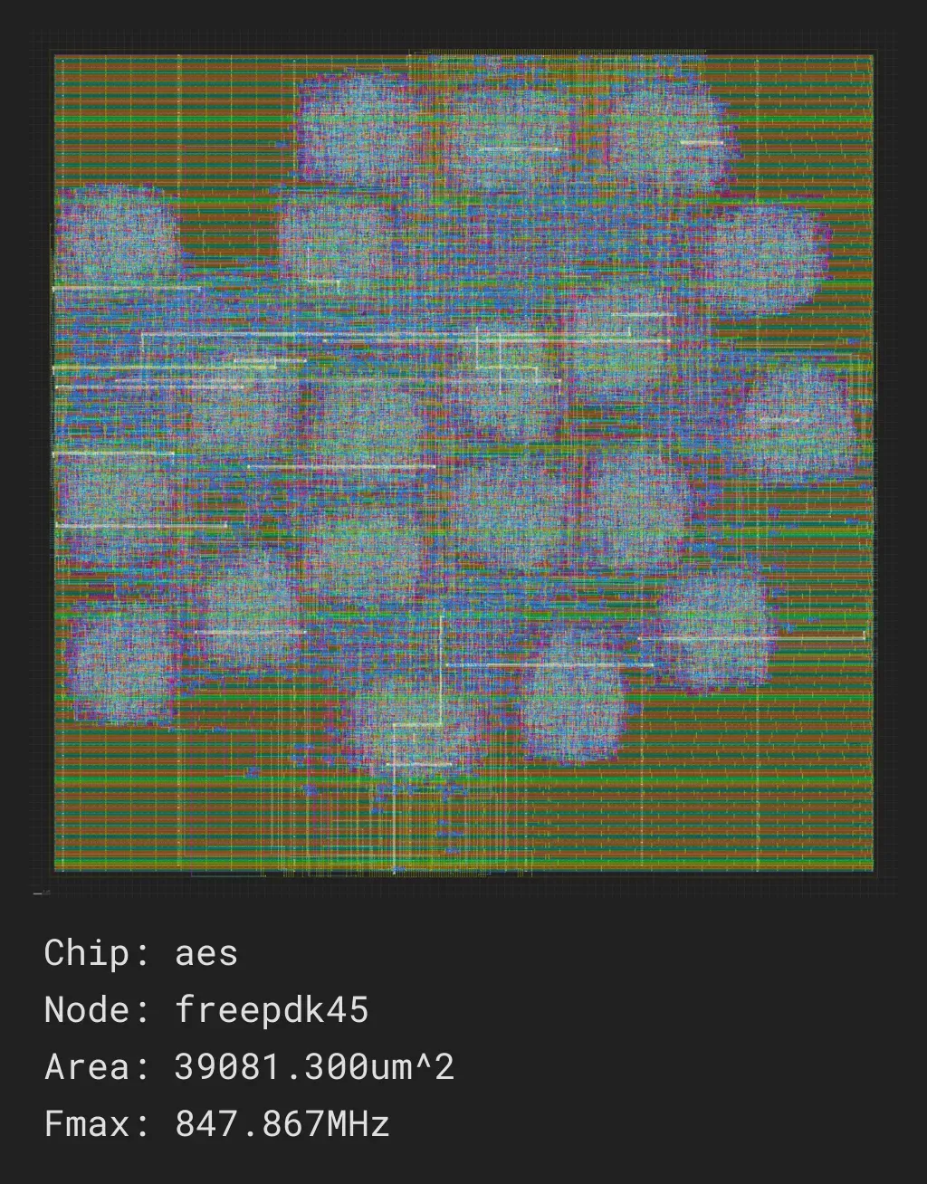Advanced Encryption Standard

Source: http://www.opencores.org/cores/aes_core/