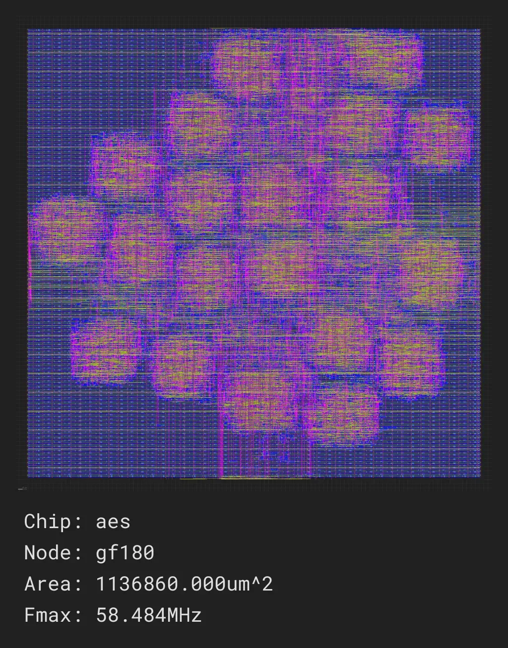 Advanced Encryption Standard

Source: http://www.opencores.org/cores/aes_core/