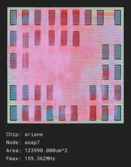 Ariane core

Source: https://github.com/pulp-platform/ariane