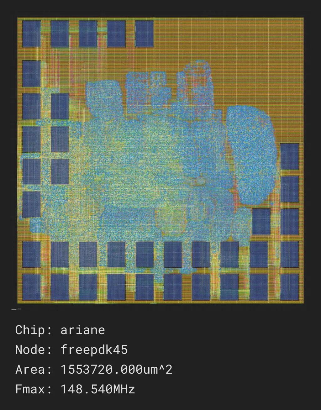 Ariane core

Source: https://github.com/pulp-platform/ariane