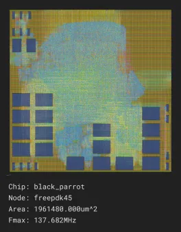 Source: https://github.com/black-parrot/black-parrot
