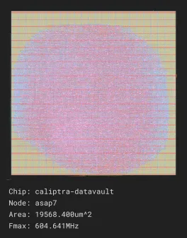 Data vault from Calpitra-RTL

Source: https://github.com/chipsalliance/caliptra-rtl