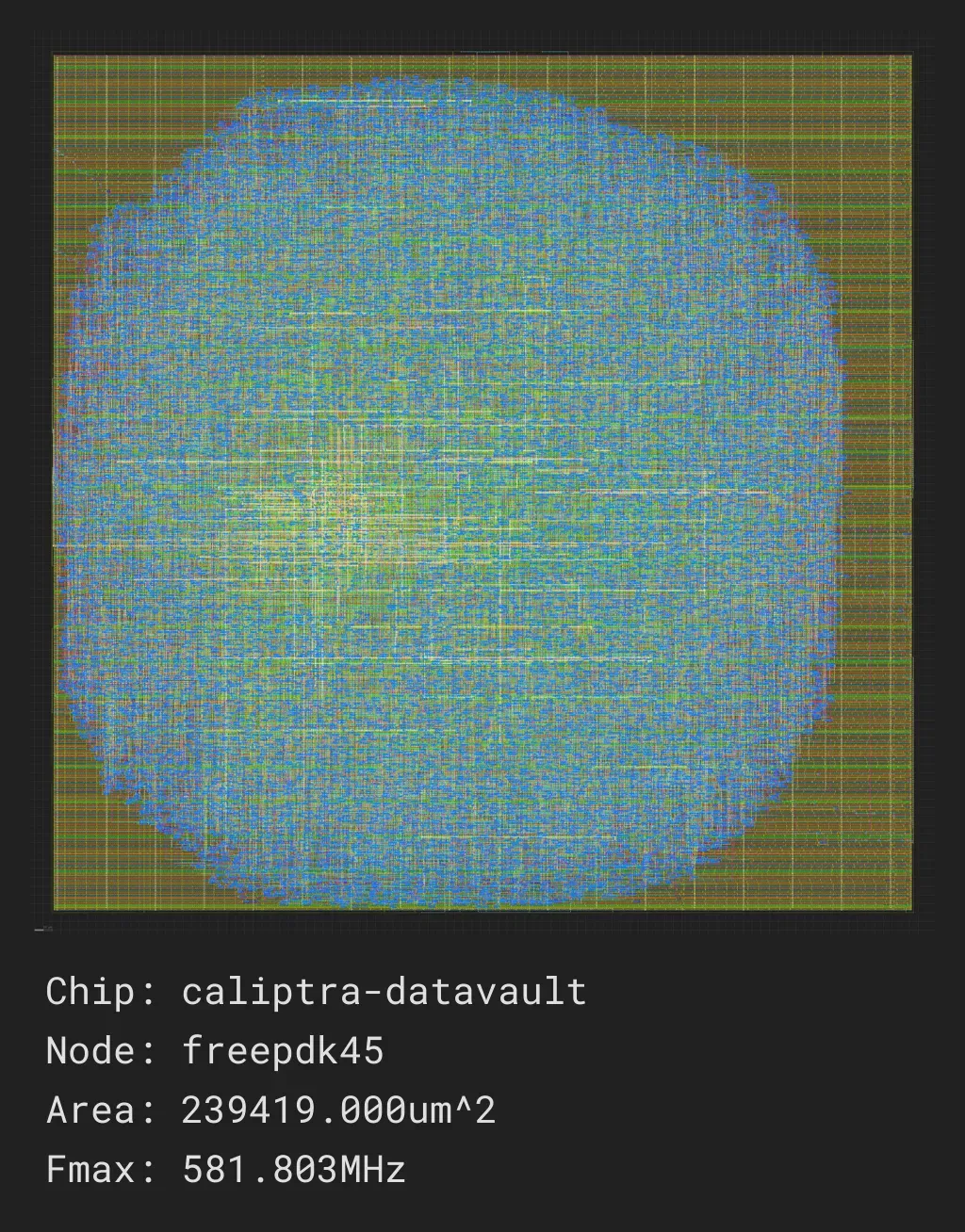Data vault from Calpitra-RTL

Source: https://github.com/chipsalliance/caliptra-rtl