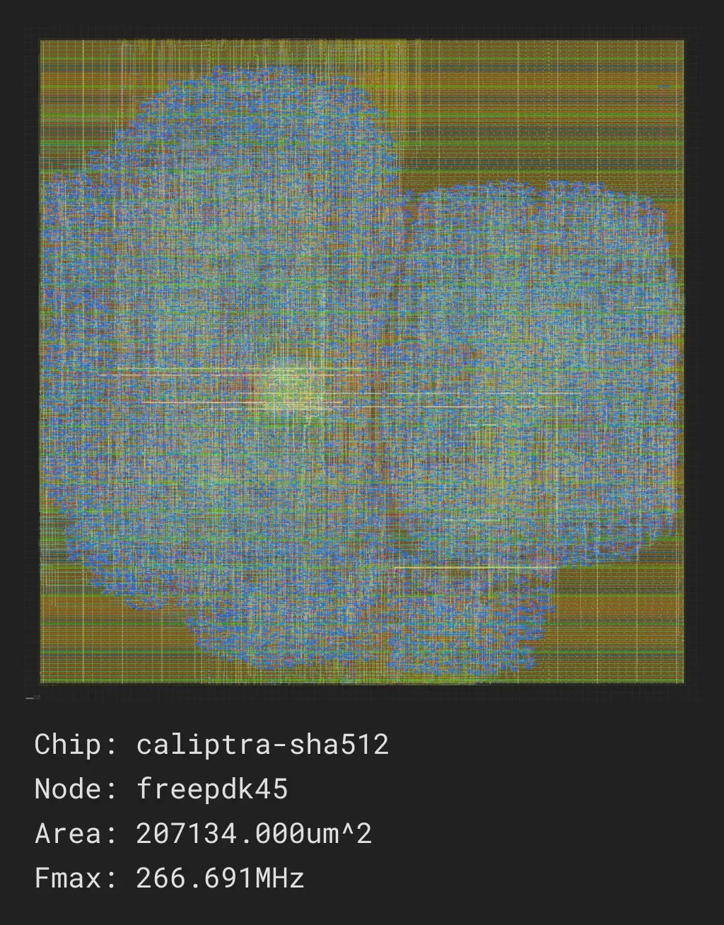 Secure Hash Algorithms 512 bits from Calpitra-RTL

Source: https://github.com/chipsalliance/caliptra-rtl