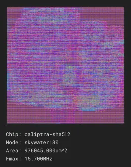 Secure Hash Algorithms 512 bits from Calpitra-RTL

Source: https://github.com/chipsalliance/caliptra-rtl