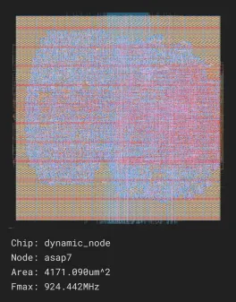 dynamic_node_job0_asap7_asap7sc7p5t_rvt