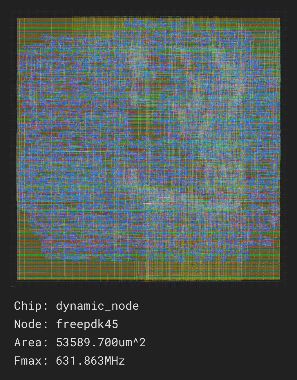 dynamic_node_job0_freepdk45_nangate45