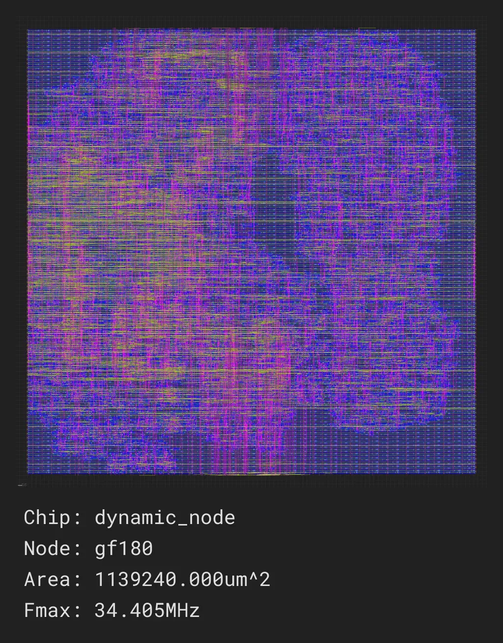 dynamic_node_job0_gf180_gf180mcu_fd_sc_mcu9t5v0