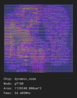 dynamic_node_job0_gf180_gf180mcu_fd_sc_mcu9t5v0