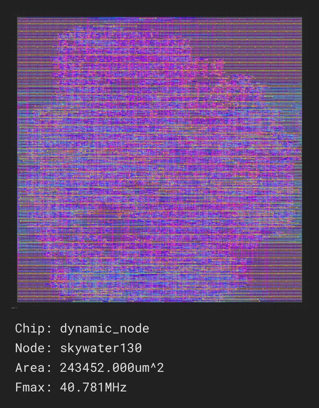 dynamic_node_job0_skywater130_sky130hd