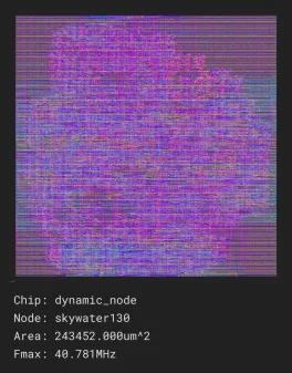dynamic_node_job0_skywater130_sky130hd
