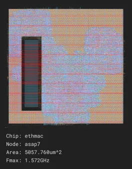 ethmac_job0_asap7_asap7sc7p5t_rvt