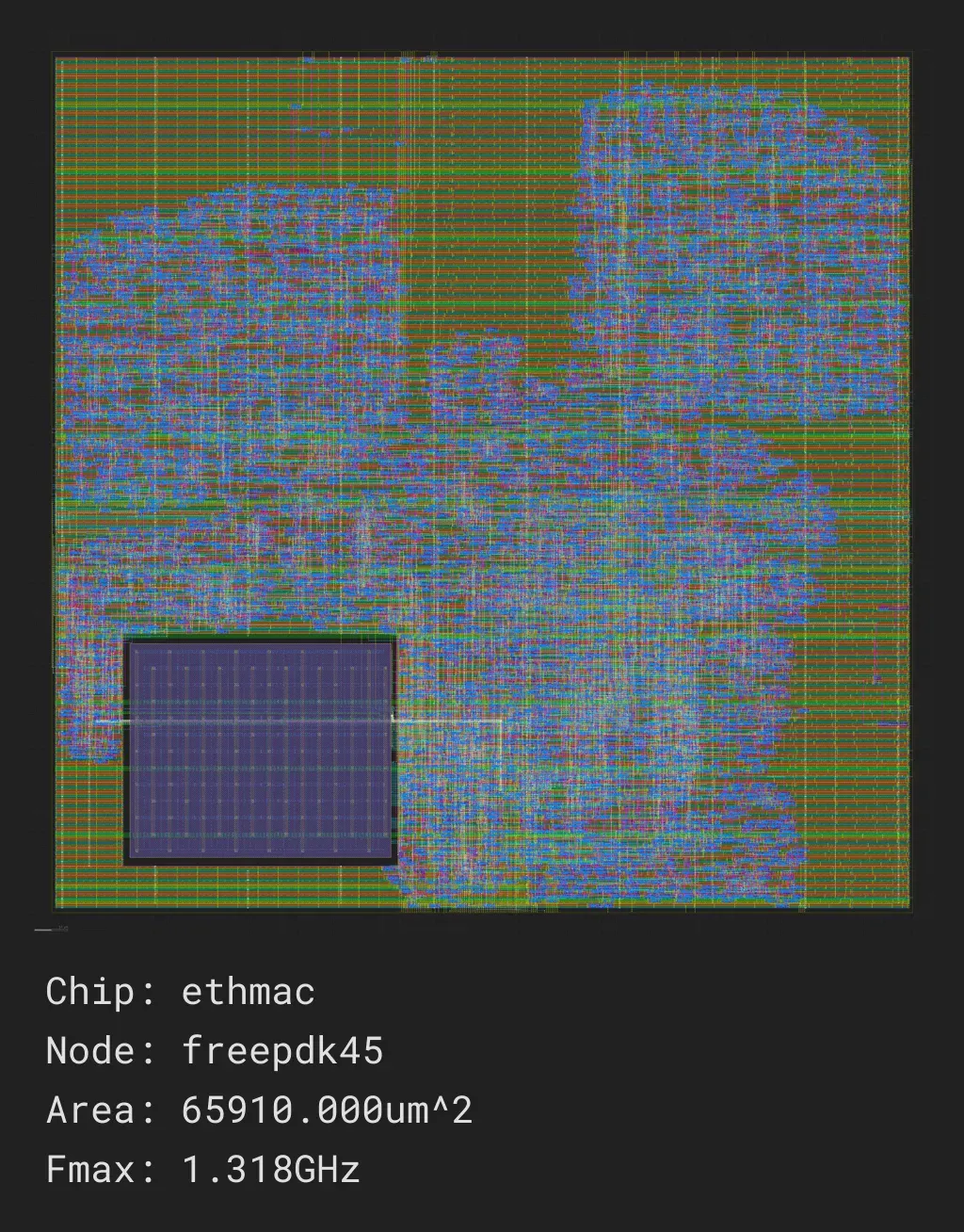 ethmac_job0_freepdk45_nangate45