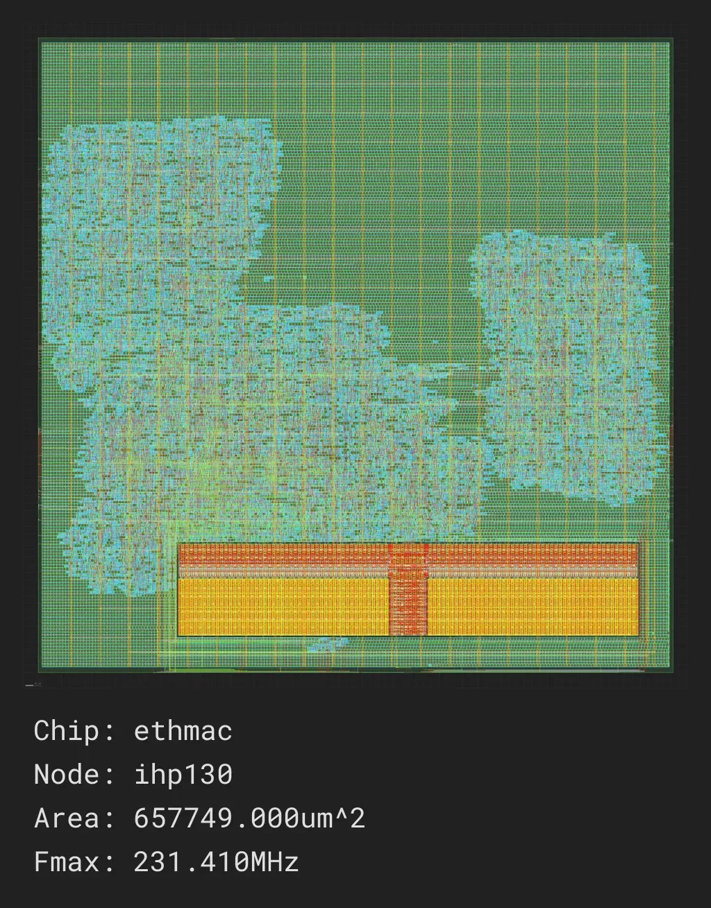 ethmac_job0_ihp130_sg13g2_stdcell