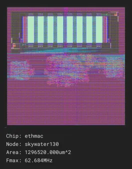 ethmac_job0_skywater130_sky130hd