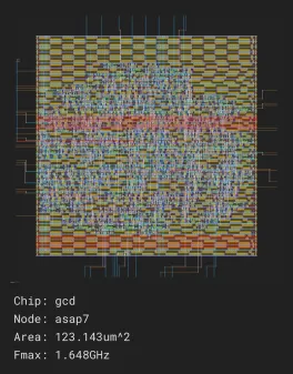 gcd_job0_asap7_asap7sc7p5t_rvt