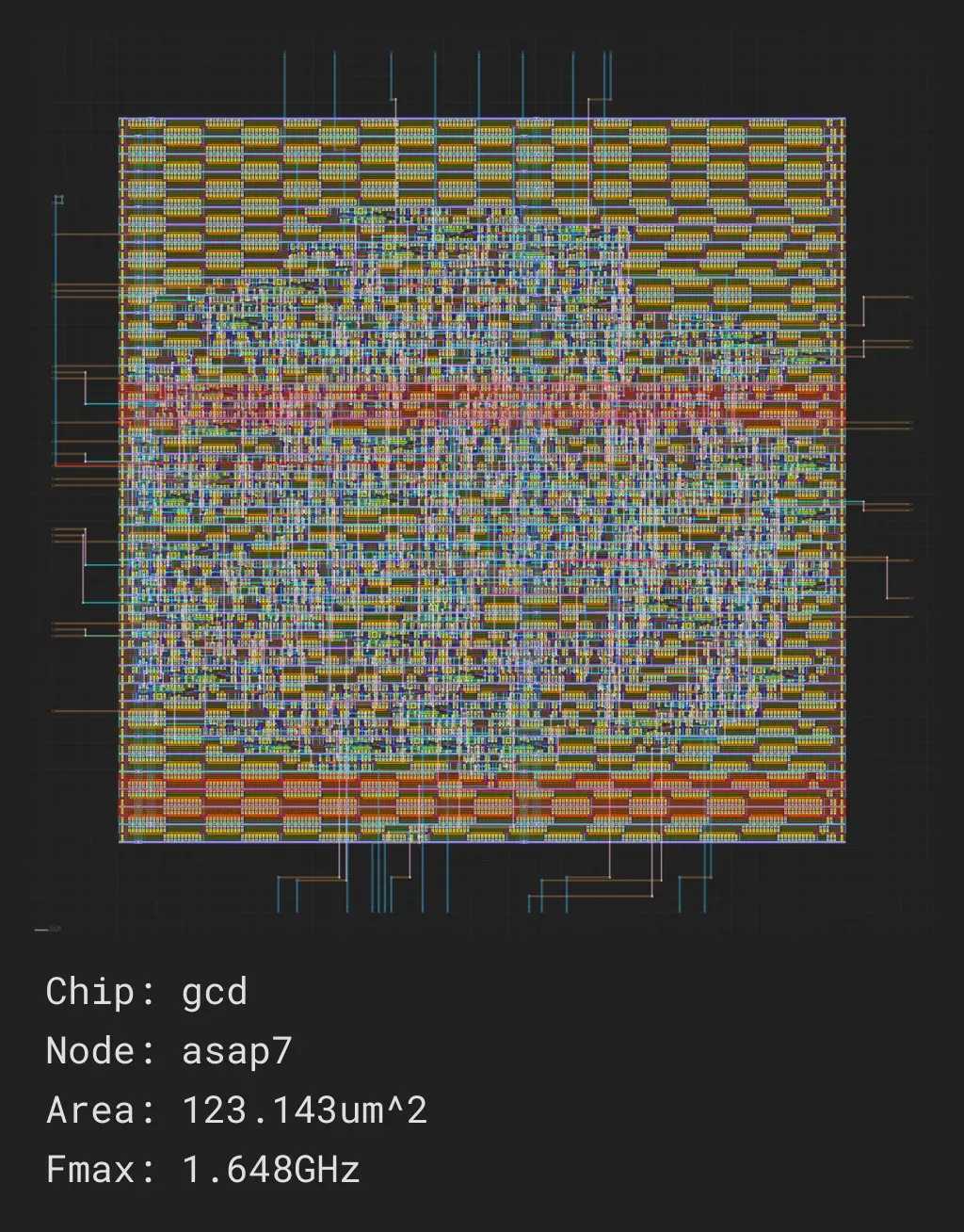 gcd_job0_asap7_asap7sc7p5t_rvt