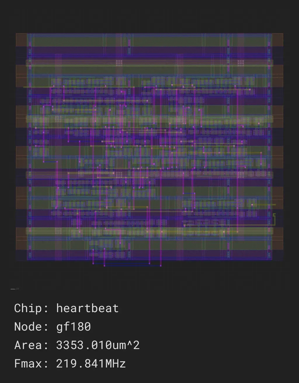 heartbeat_job0_gf180_gf180mcu_fd_sc_mcu9t5v0