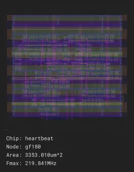 heartbeat_job0_gf180_gf180mcu_fd_sc_mcu9t5v0
