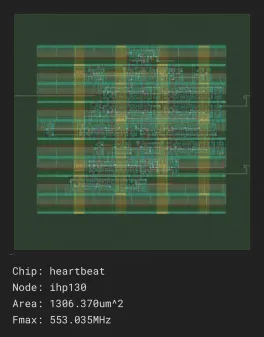 heartbeat_job0_ihp130_sg13g2_stdcell