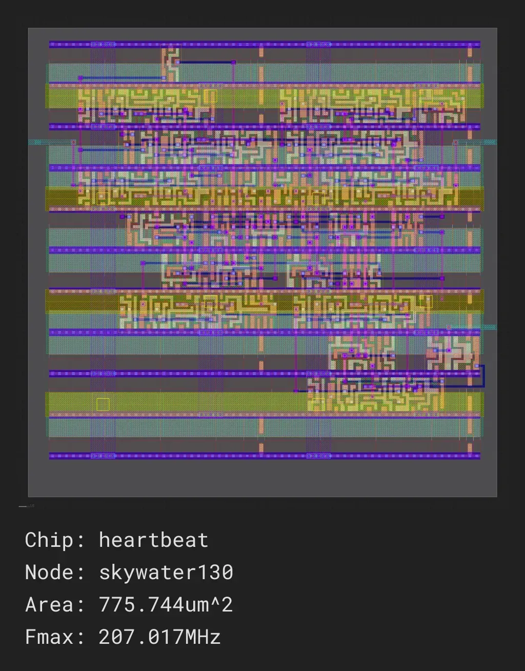 heartbeat_job0_skywater130_sky130hd