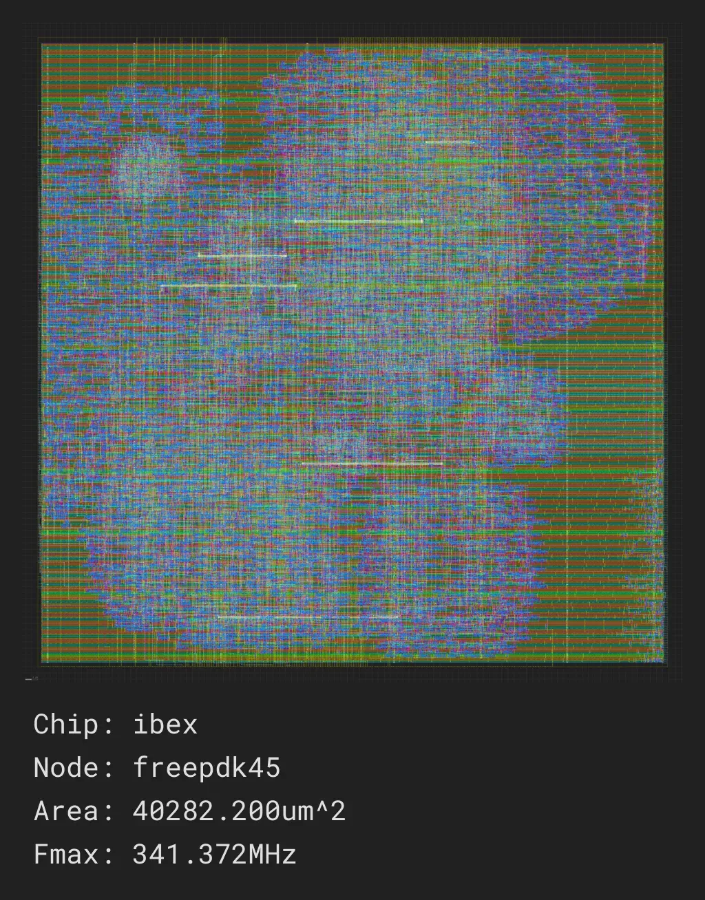 ibex_job0_freepdk45_nangate45
