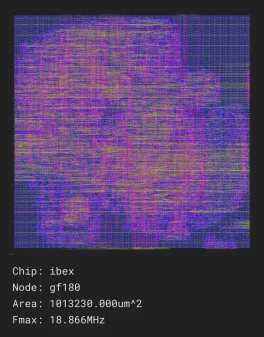 ibex_job0_gf180_gf180mcu_fd_sc_mcu9t5v0