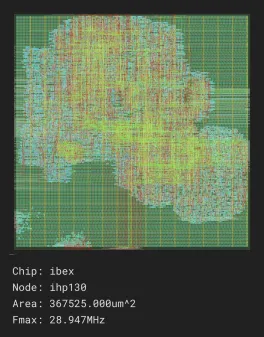 ibex_job0_ihp130_sg13g2_stdcell