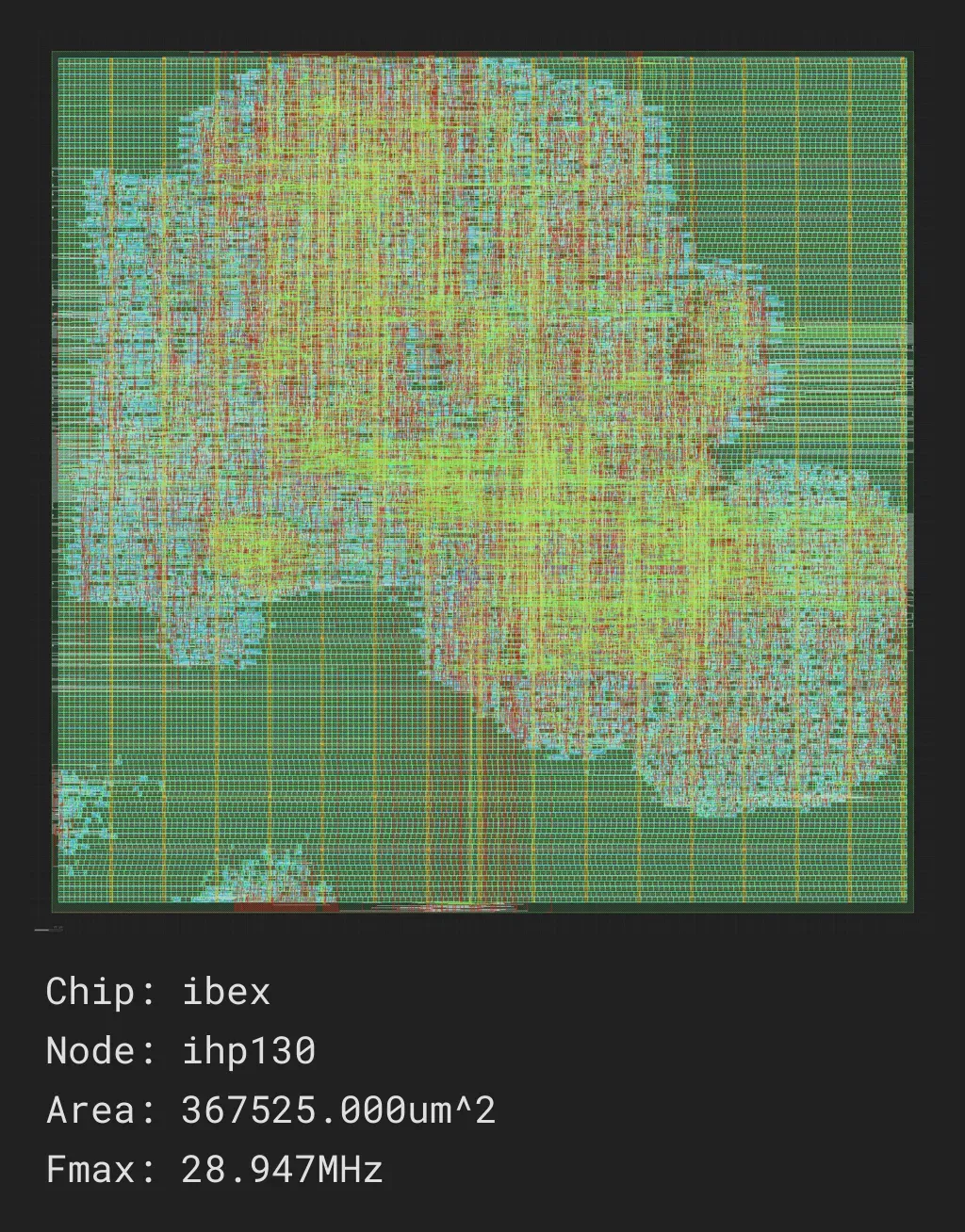 ibex_job0_ihp130_sg13g2_stdcell
