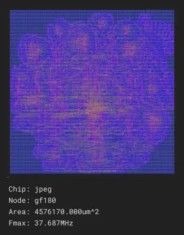 jpeg_job0_gf180_gf180mcu_fd_sc_mcu9t5v0