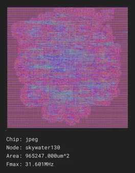 jpeg_job0_skywater130_sky130hd