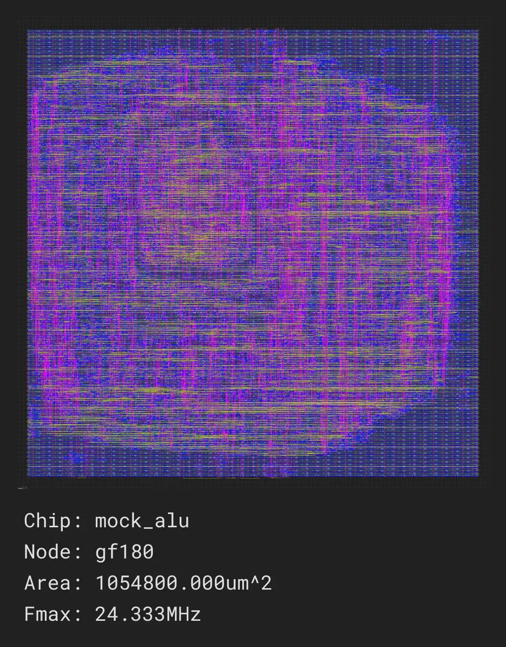 mock_alu_job0_gf180_gf180mcu_fd_sc_mcu9t5v0