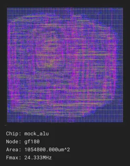 mock_alu_job0_gf180_gf180mcu_fd_sc_mcu9t5v0