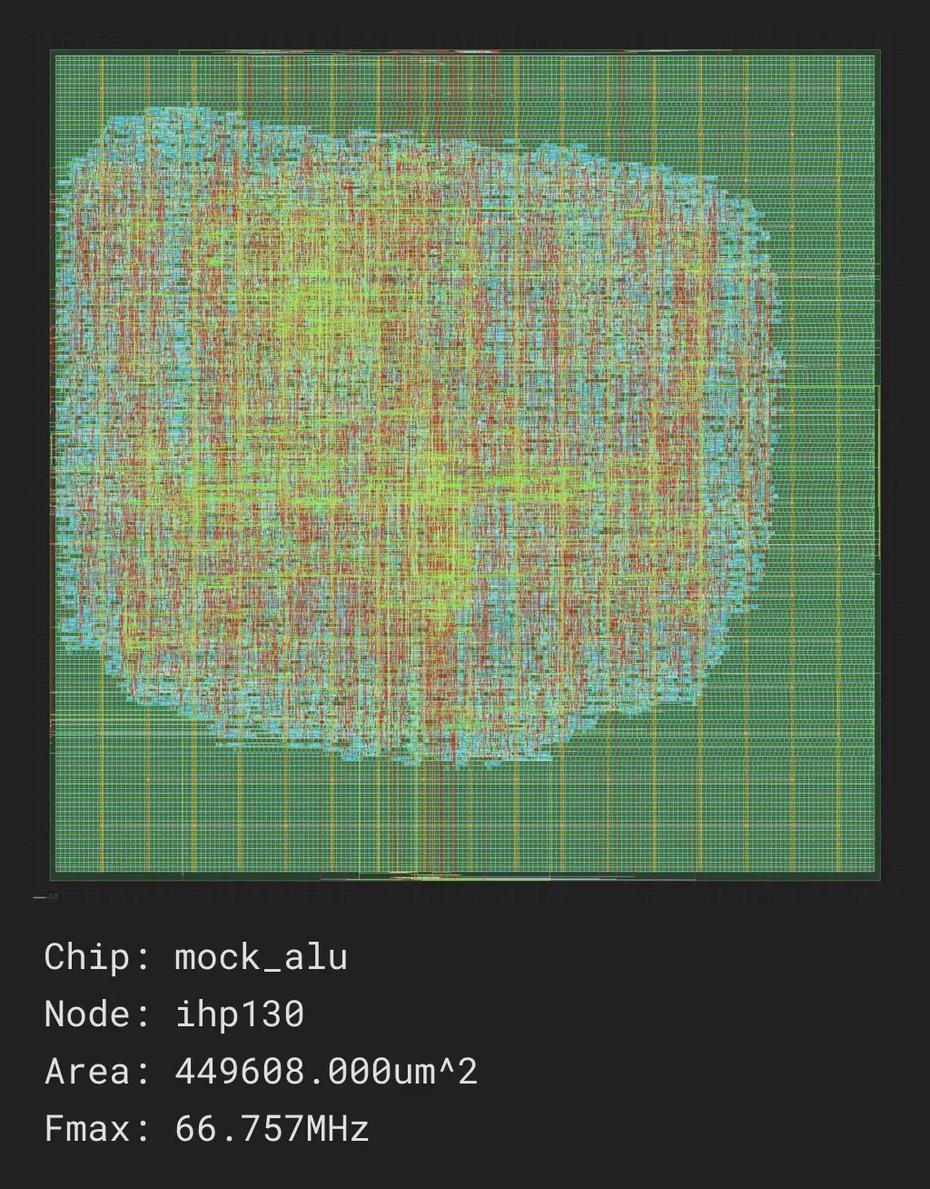 mock_alu_job0_ihp130_sg13g2_stdcell