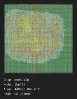 mock_alu_job0_ihp130_sg13g2_stdcell