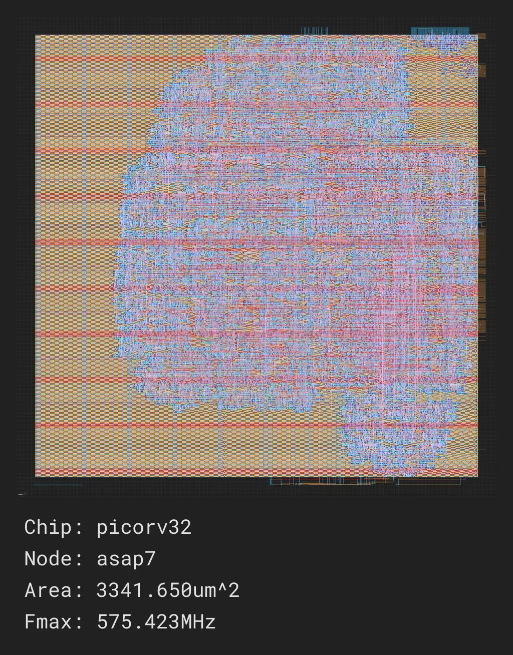 picorv32_job0_asap7_asap7sc7p5t_rvt