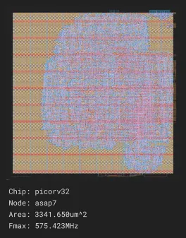picorv32_job0_asap7_asap7sc7p5t_rvt