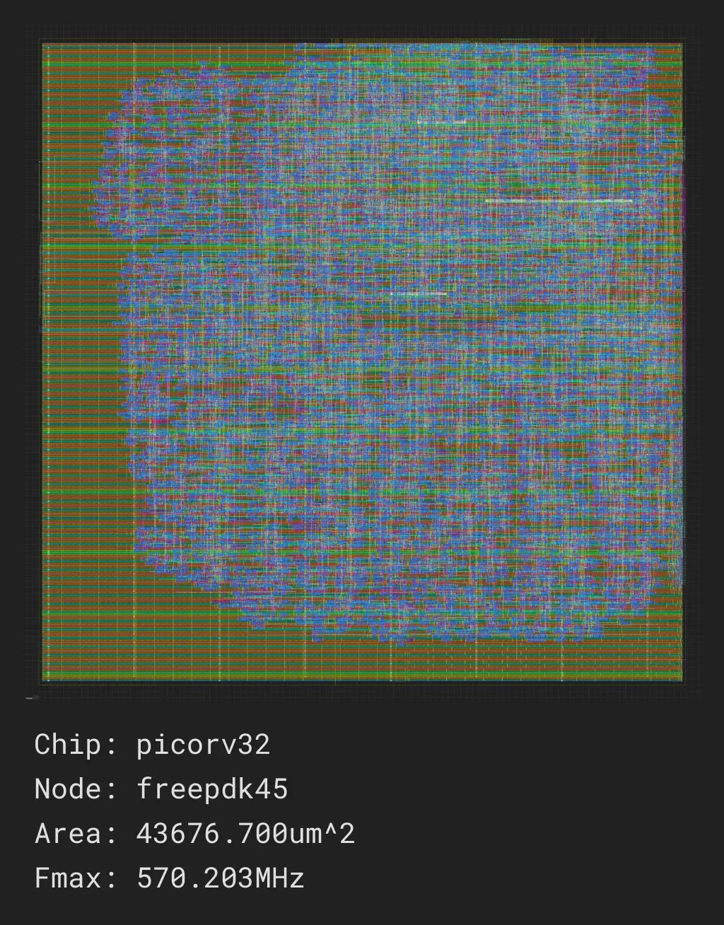 picorv32_job0_freepdk45_nangate45