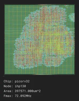 picorv32_job0_ihp130_sg13g2_stdcell