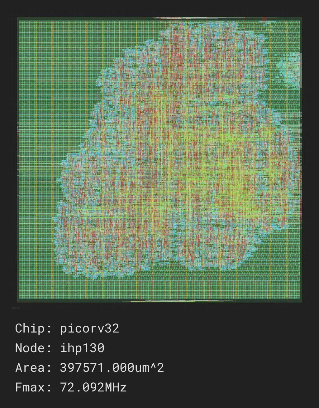 picorv32_job0_ihp130_sg13g2_stdcell