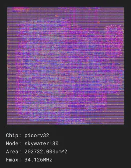 picorv32_job0_skywater130_sky130hd