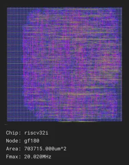 riscv32i_job0_gf180_gf180mcu_fd_sc_mcu9t5v0