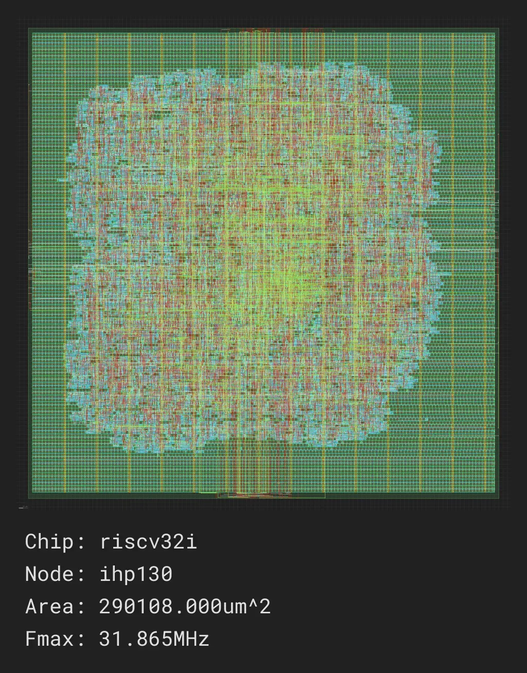 riscv32i_job0_ihp130_sg13g2_stdcell