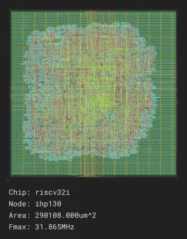 riscv32i_job0_ihp130_sg13g2_stdcell