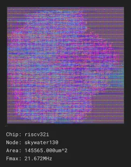 riscv32i_job0_skywater130_sky130hd