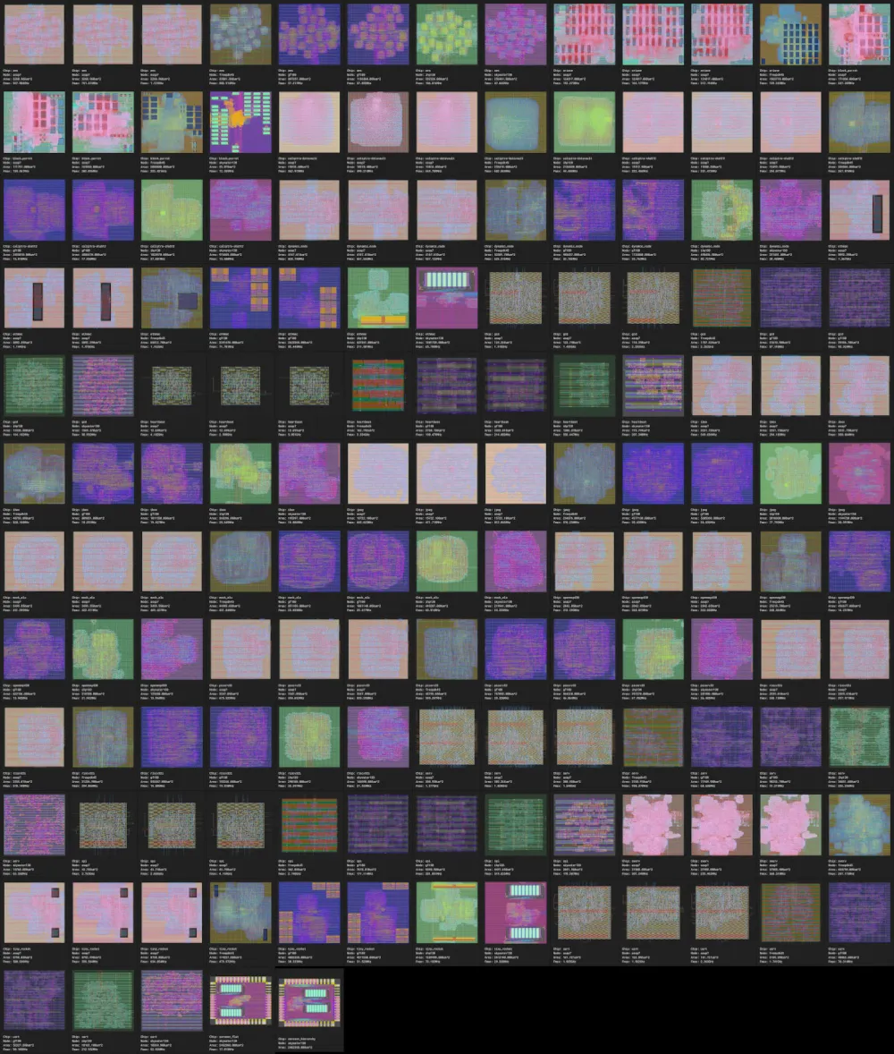 Gallery of silicon compiler designs