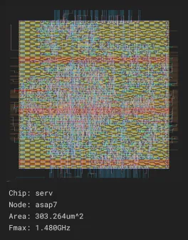 serv_job0_asap7_asap7sc7p5t_rvt