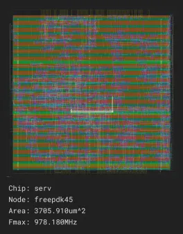 serv_job0_freepdk45_nangate45