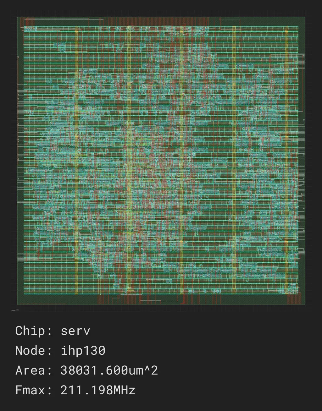 serv_job0_ihp130_sg13g2_stdcell