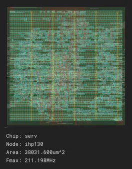 serv_job0_ihp130_sg13g2_stdcell